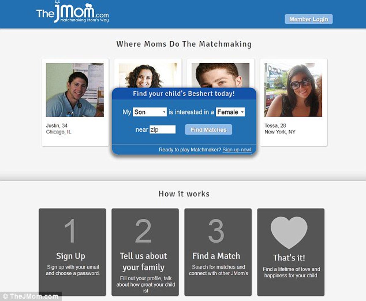 Online Dating - Five Of The Finest Tips For Getting A Date Online